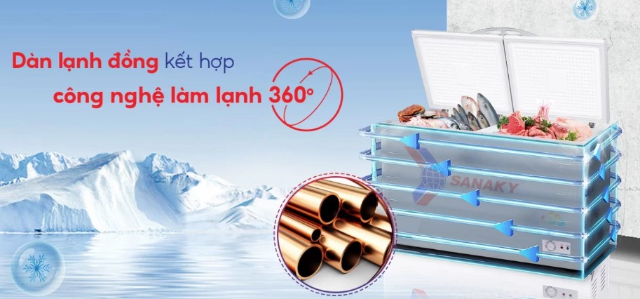 Tủ đông Sanaky VH 3699A1 sử dụng dàn lạnh đồng