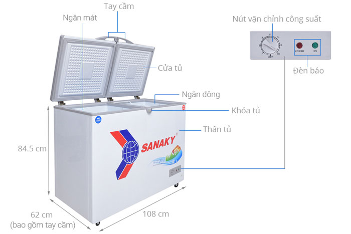 Cấu tạo của tủ đông Sanaky 220 lít VH 2899W1