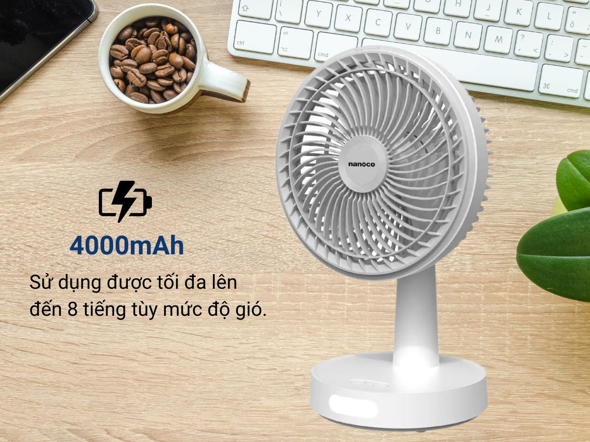 Quạt sạc điện Nanoco NRF6536W (Trắng)