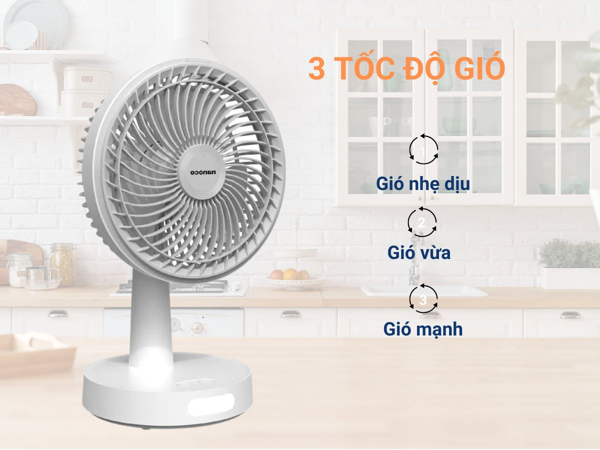 Quạt sạc điện Nanoco NRF6536W