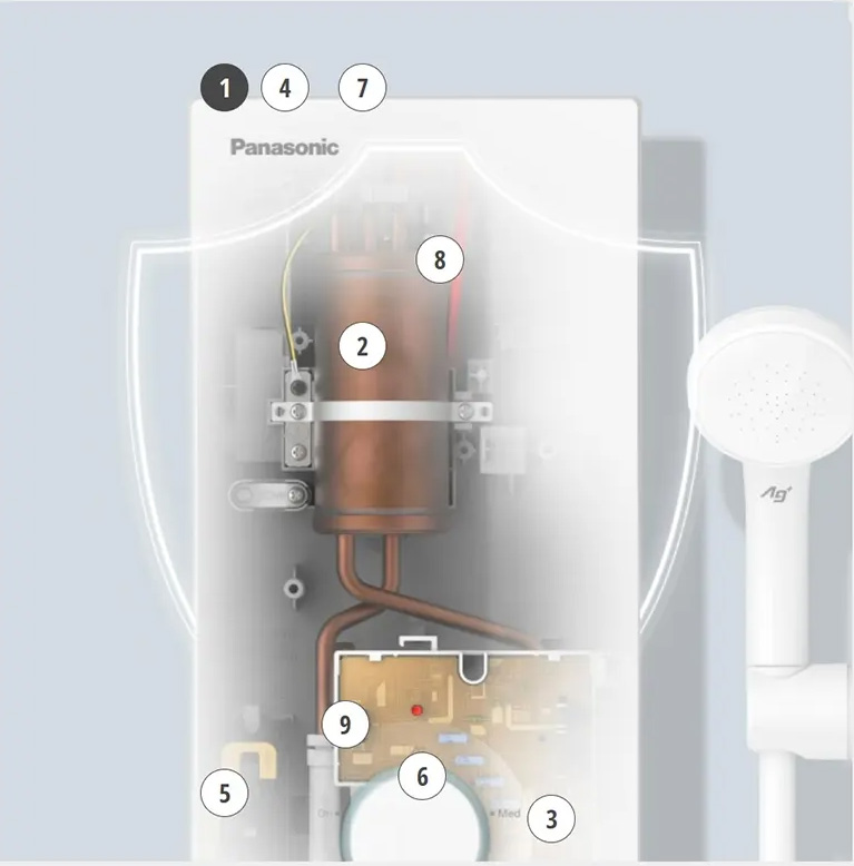 Panasonic V-series DH-3VS1VW