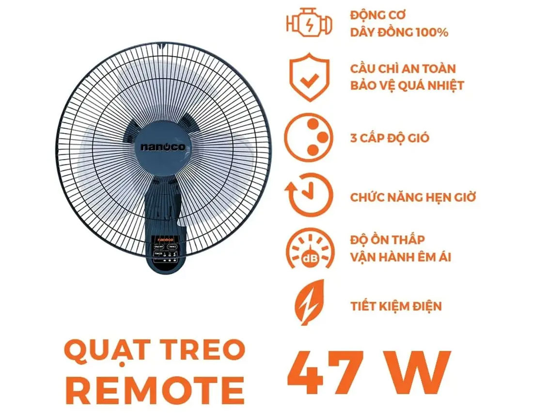 Quạt treo tường Nanoco NWF1612RC-BL