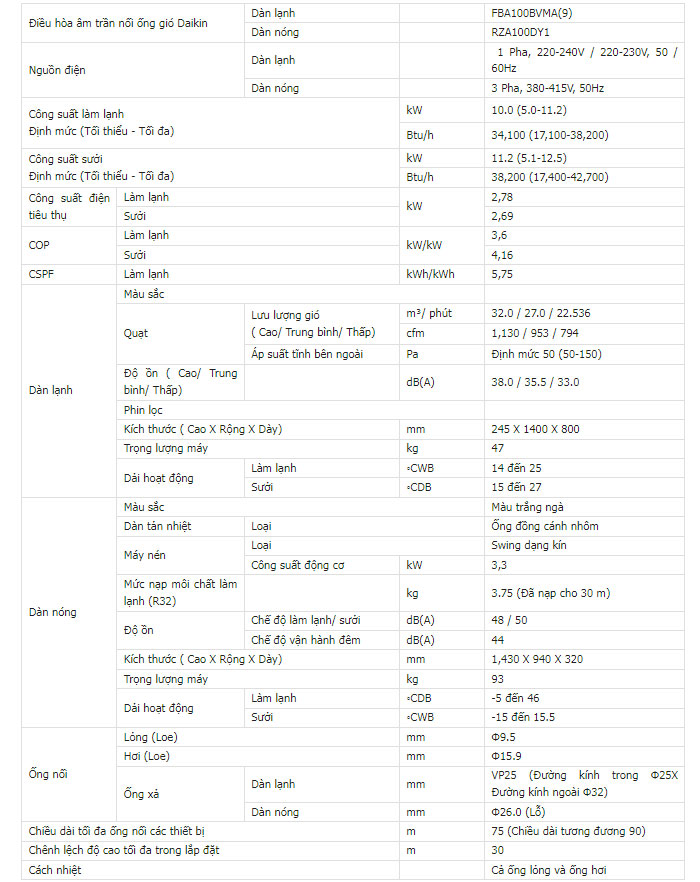 Daikin FBA100BVMA9/RZA100DY1