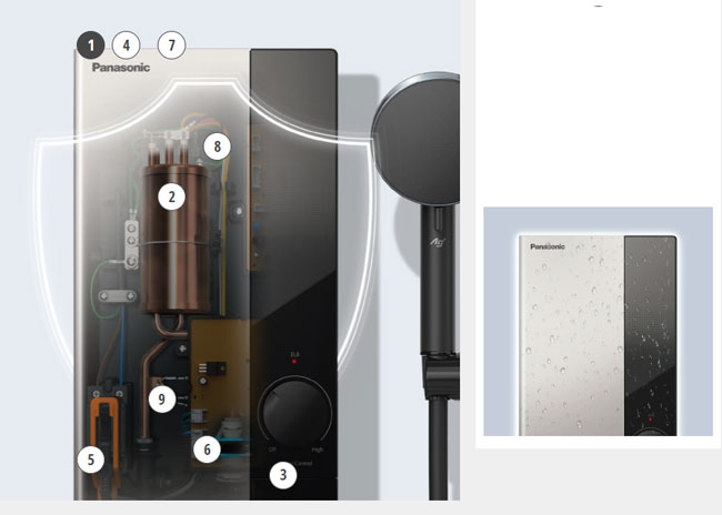 Máy nước nóng Panasonic DH-4US1VS được trang bị 9 tính năng an toàn