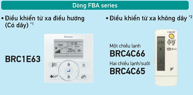 Điều hòa âm trần nối ống gió Daikin 50000BTU FBA140BVMA9/RZA140DY1