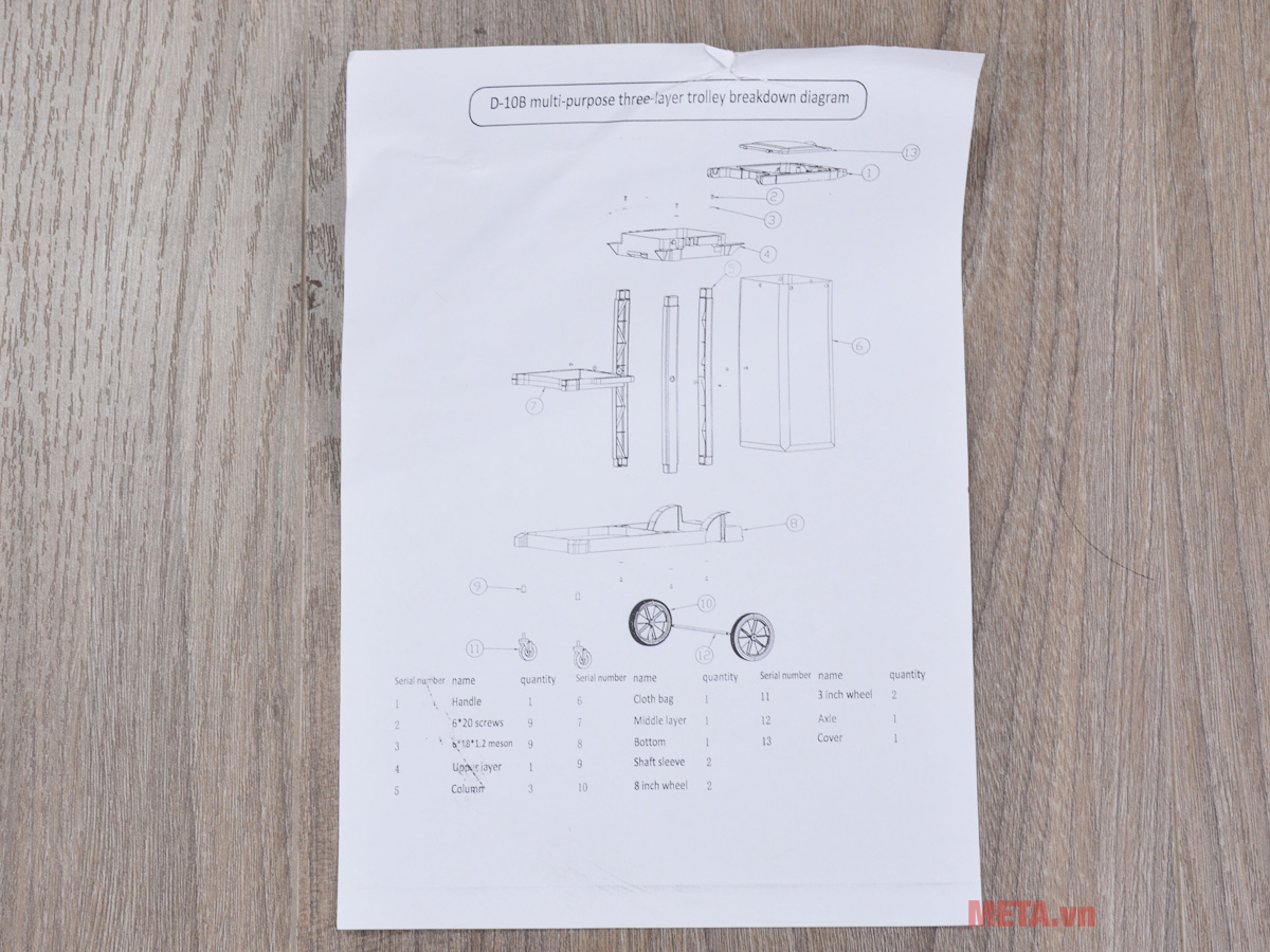 Hướng dẫn lắp đặt Xe dọn phòng CleproX CX3B