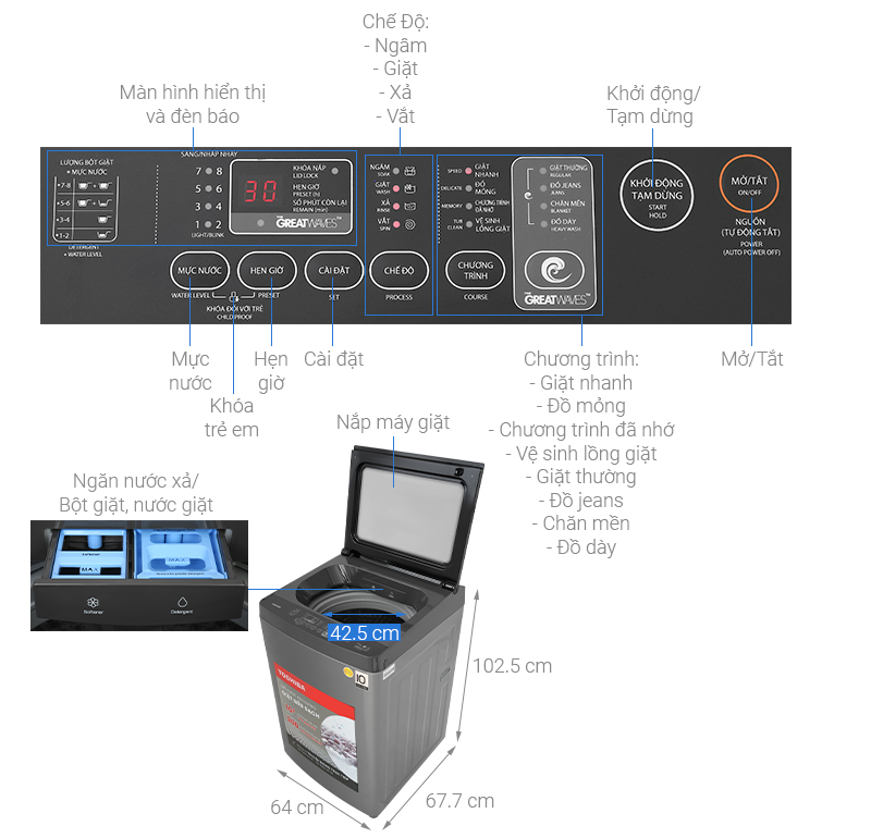Máy giặt Toshiba AW-DUN1800MV(SG)