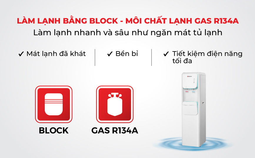 Cây nước nóng lạnh Makano MKD-00000