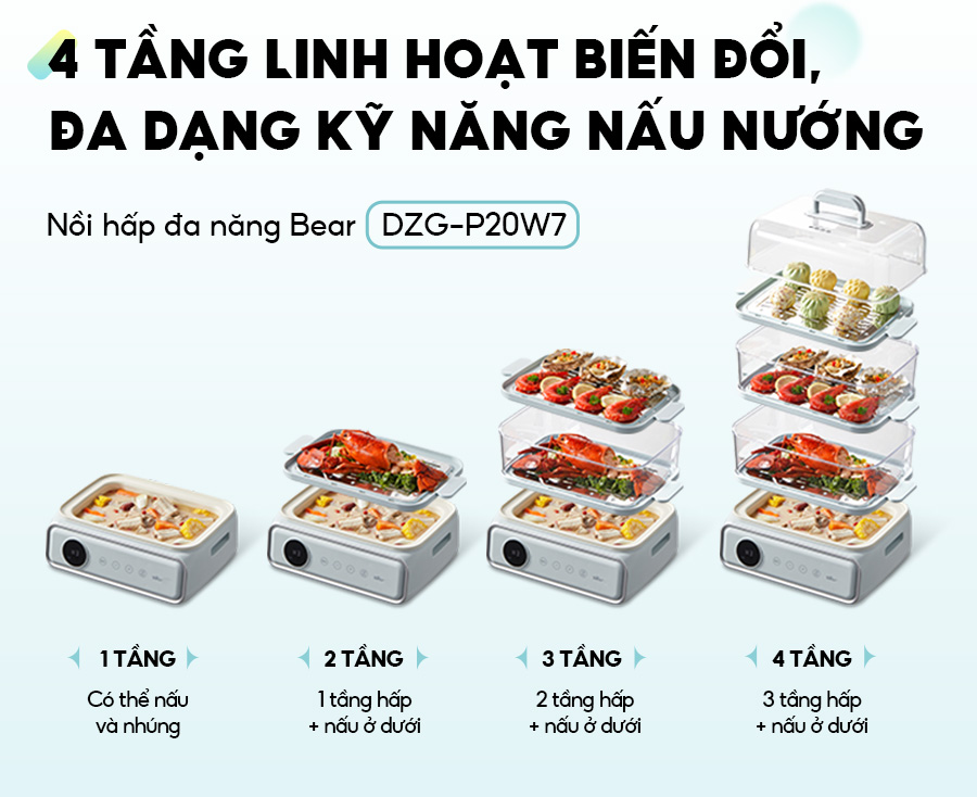 Nồi lẩu hấp điện 4 tầng Bear DZG-P20W7