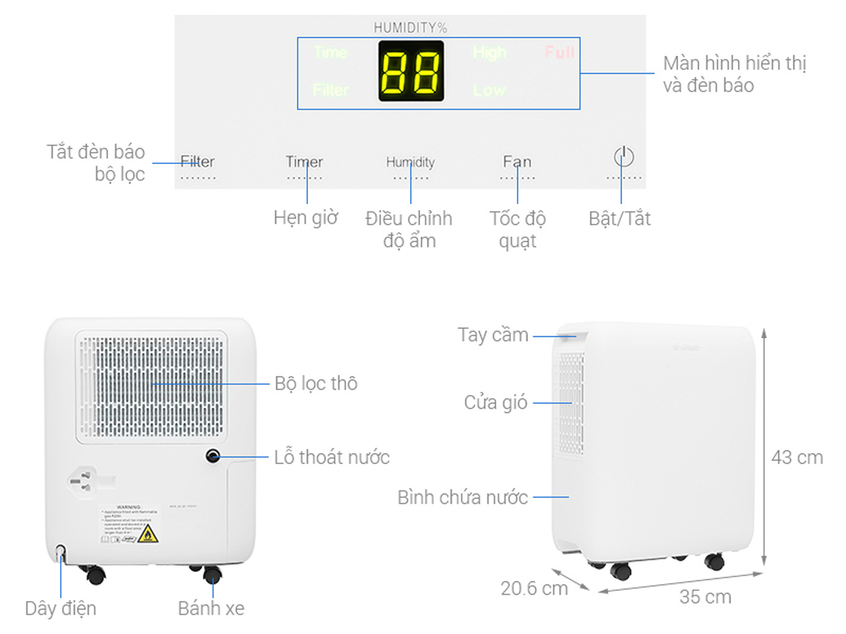 Máy hút ẩm Gree GDN12BC-K5EBA2B