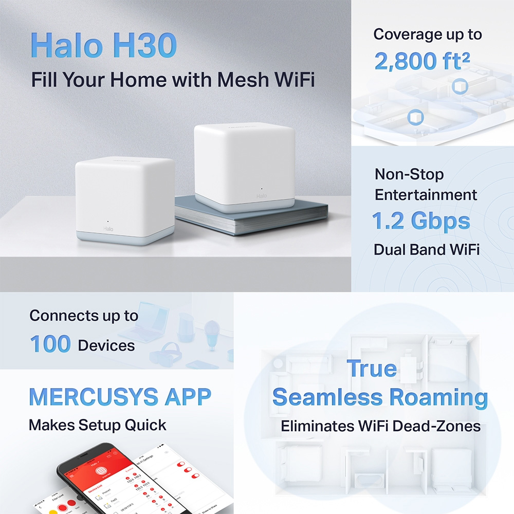 Hệ thống Mesh Wifi Mercusys AC1200 Halo H30