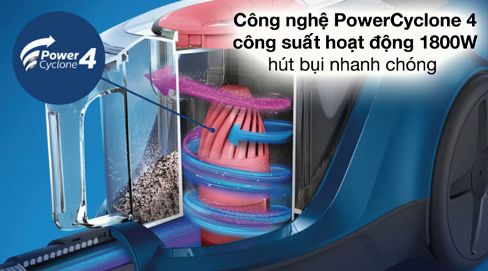 Máy hút bụi Philips XB2023/01 được ứng dụng công nghệ PowerCyclone 4 tiên tiến