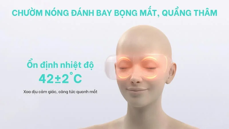 Máy SKG E3 Pro