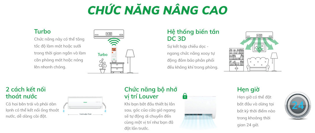 HI-NC20M/HO-NC20M