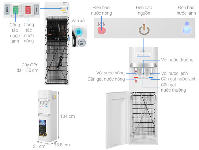 Cấu tạo của cây nước nóng lạnh Hòa Phát HHC383