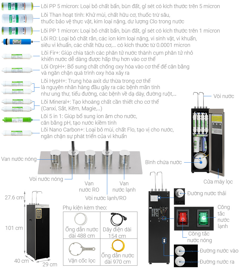 máy lọc nước RO nóng nguội lạnh Hydrogen Kangaroo KG12A6