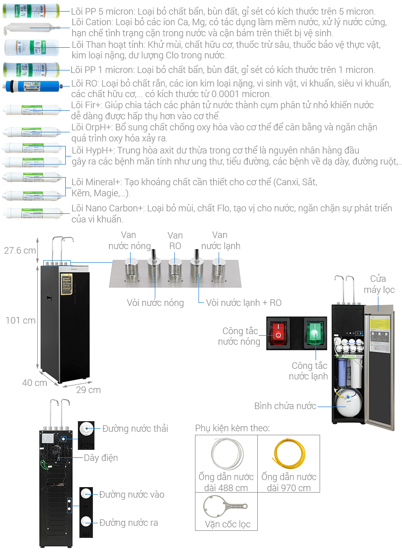 Máy lọc nước RO nóng lạnh Hydrogen Kangaroo KG12A8