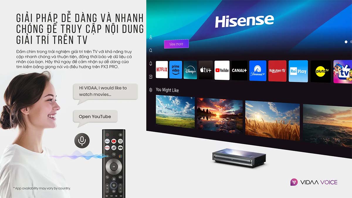 Máy chiếu Hisense 