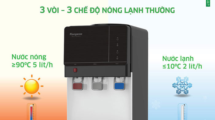 Máy làm nóng lạnh nước Kangaroo KG64A3 được trang bị 3 vòi lấy nước tiện lợi