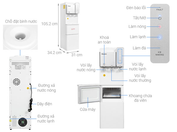 Cấu tạo của cây nước nóng lạnh Kangaroo KG65A3