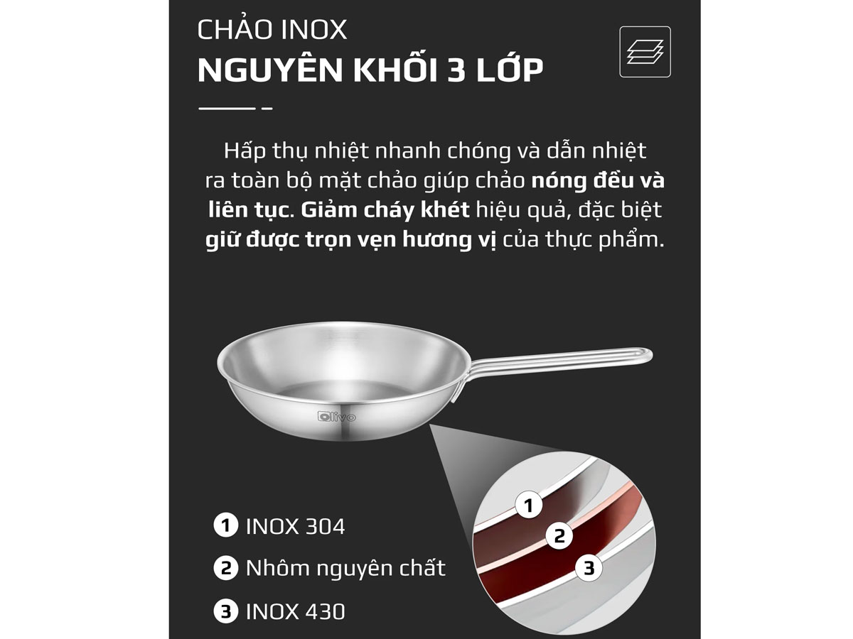 Chảo inox Olivo  