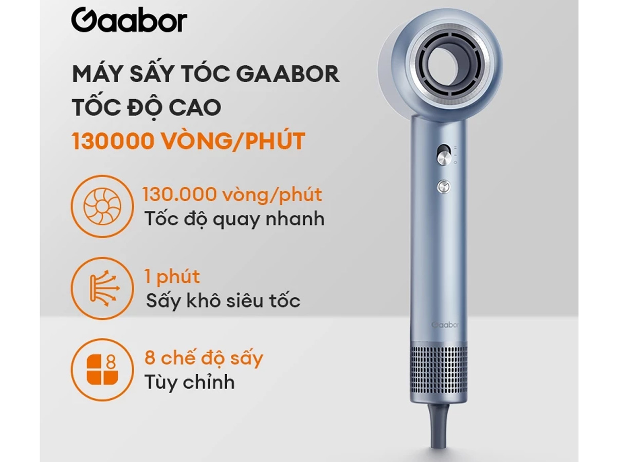 Gaabor HD-M01A/B/C