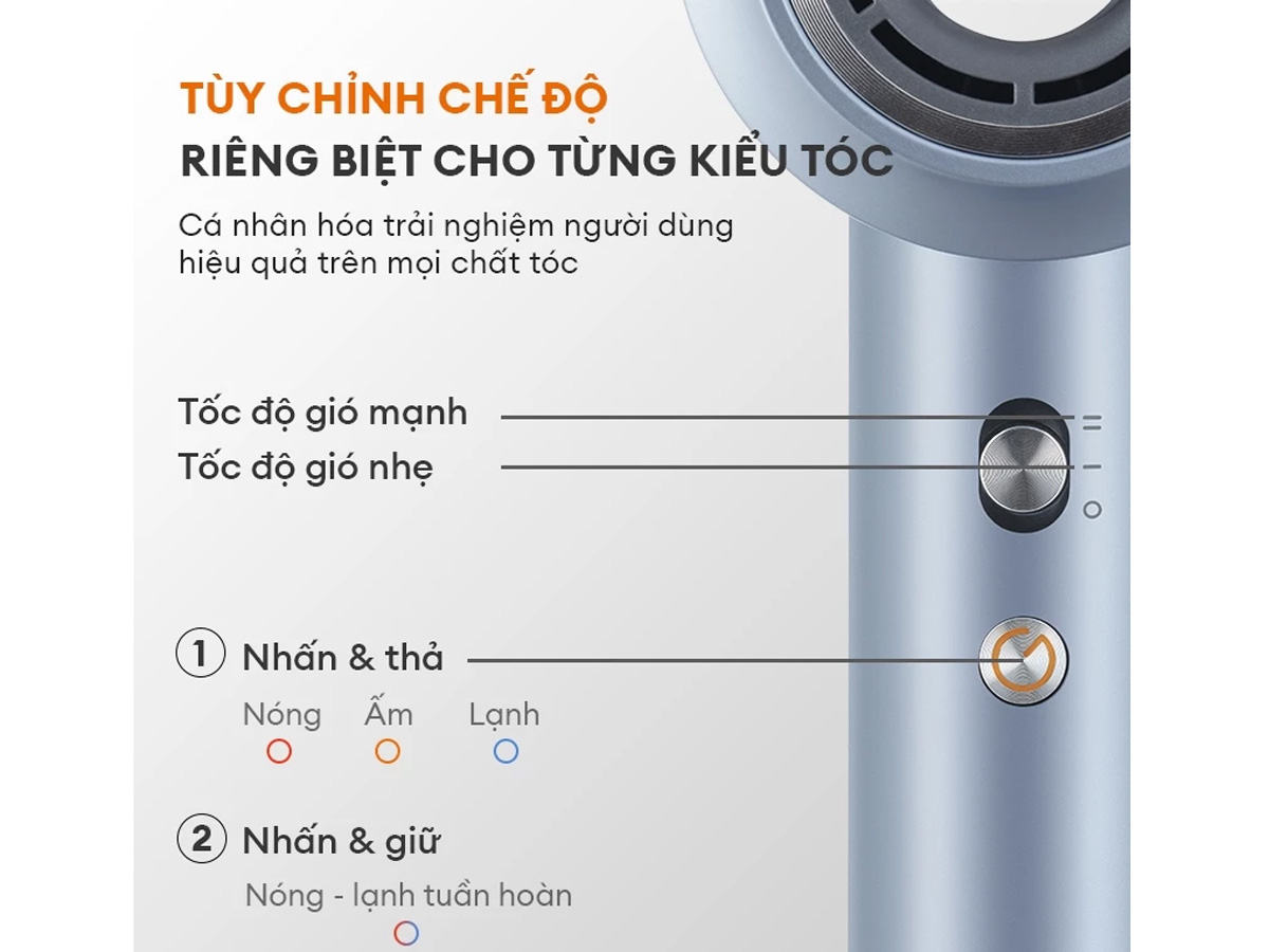 Máy sấy tóc HD M01A/B/C