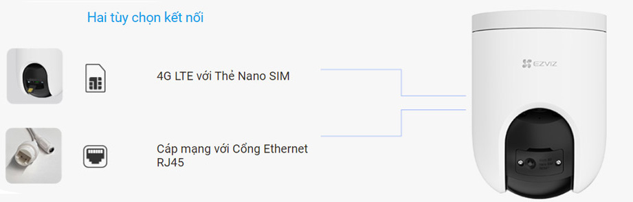 Camera quay quét 360 độ Ezviz H8C 2K 4G
