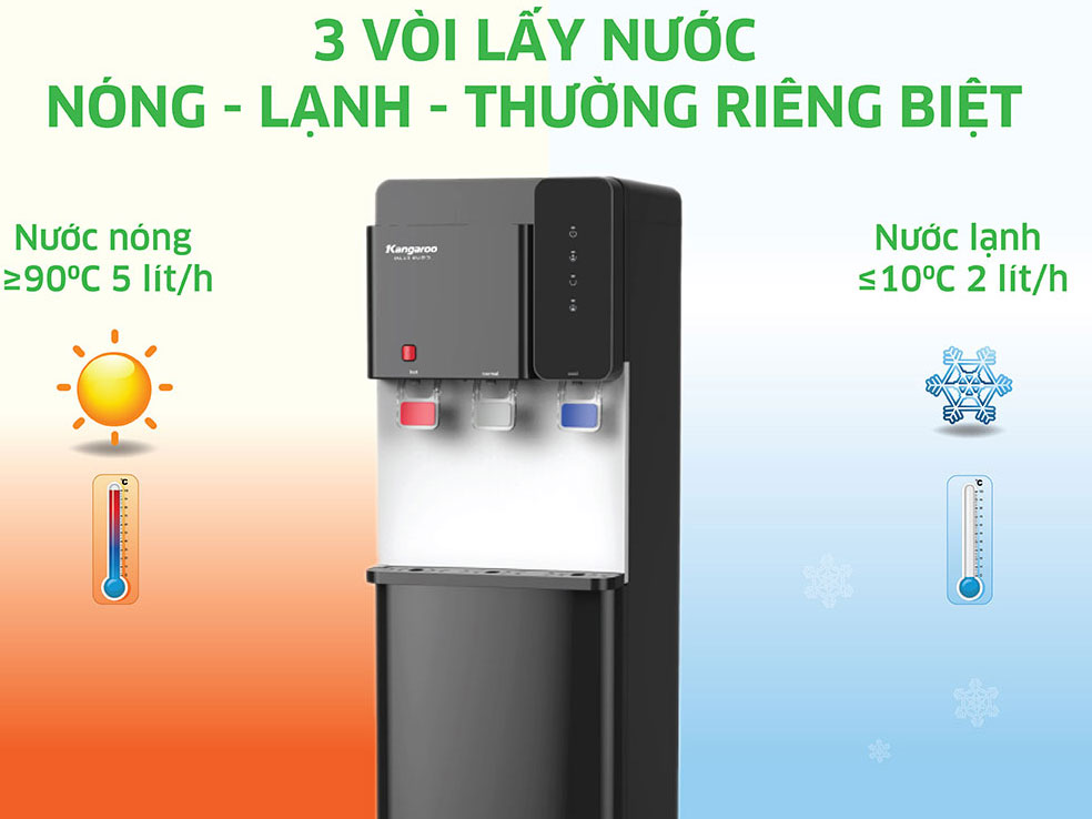 Cây nước nóng lạnh Kangaroo 