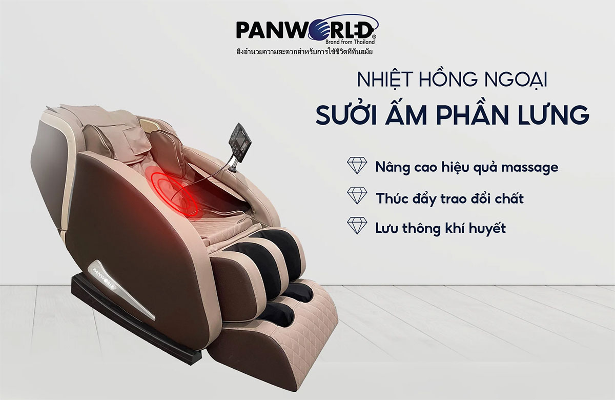 Panworld PW-4411 