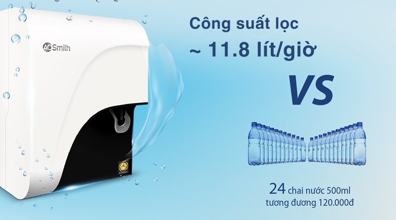 Máy lọc nước A.O.Smith C2 có công suất lọc 11,8 lít/giờ