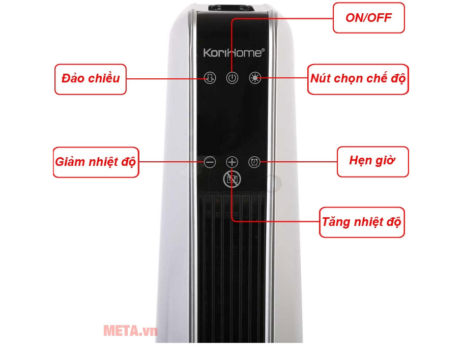 Máy sưởi gốm