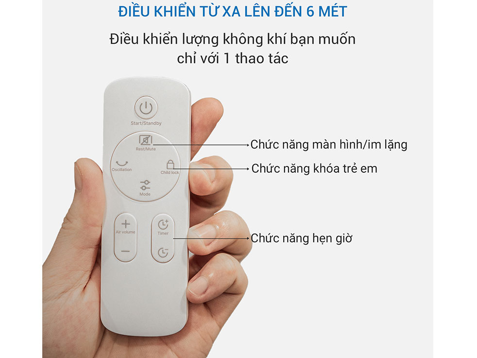 quạt không cánh lọc không khí