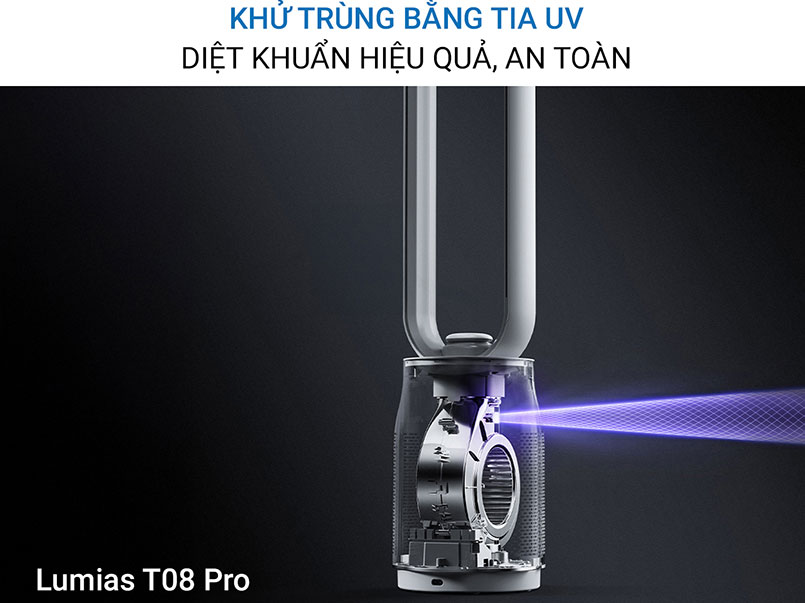 quạt không cánh Lumias  