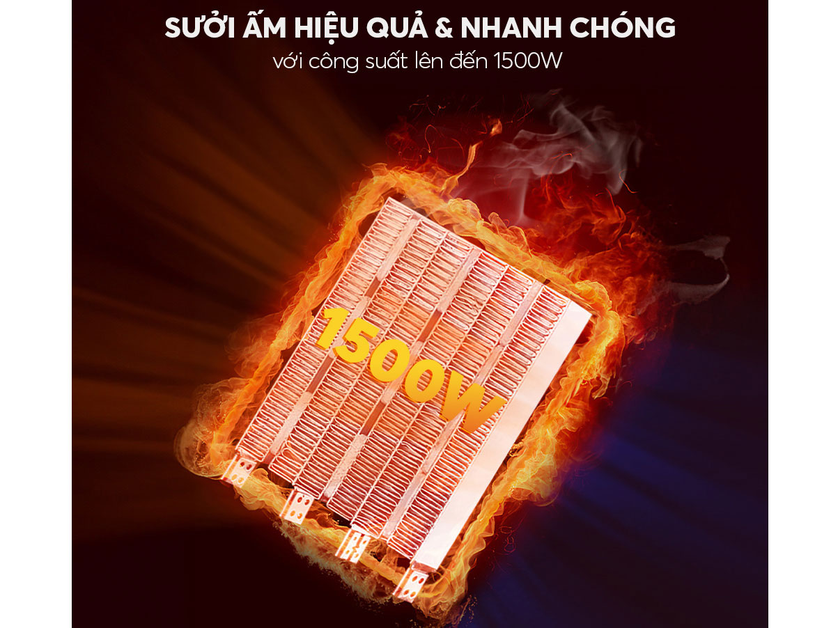 Máy sưởi gốm Elmich  