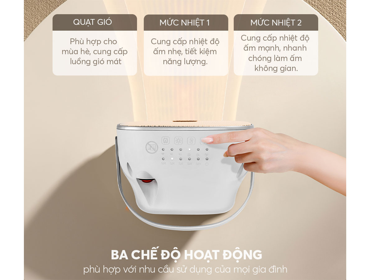 Máy sưởi gốm 