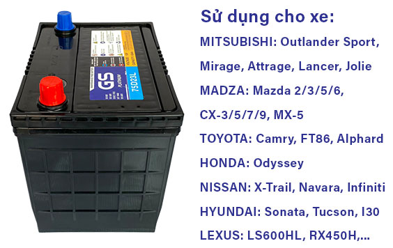 Ắc quy khô ô tô MF GS 75D23L 