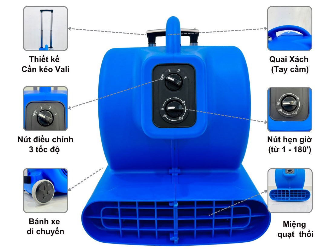 Quạt thổi sàn, thổi thảm 