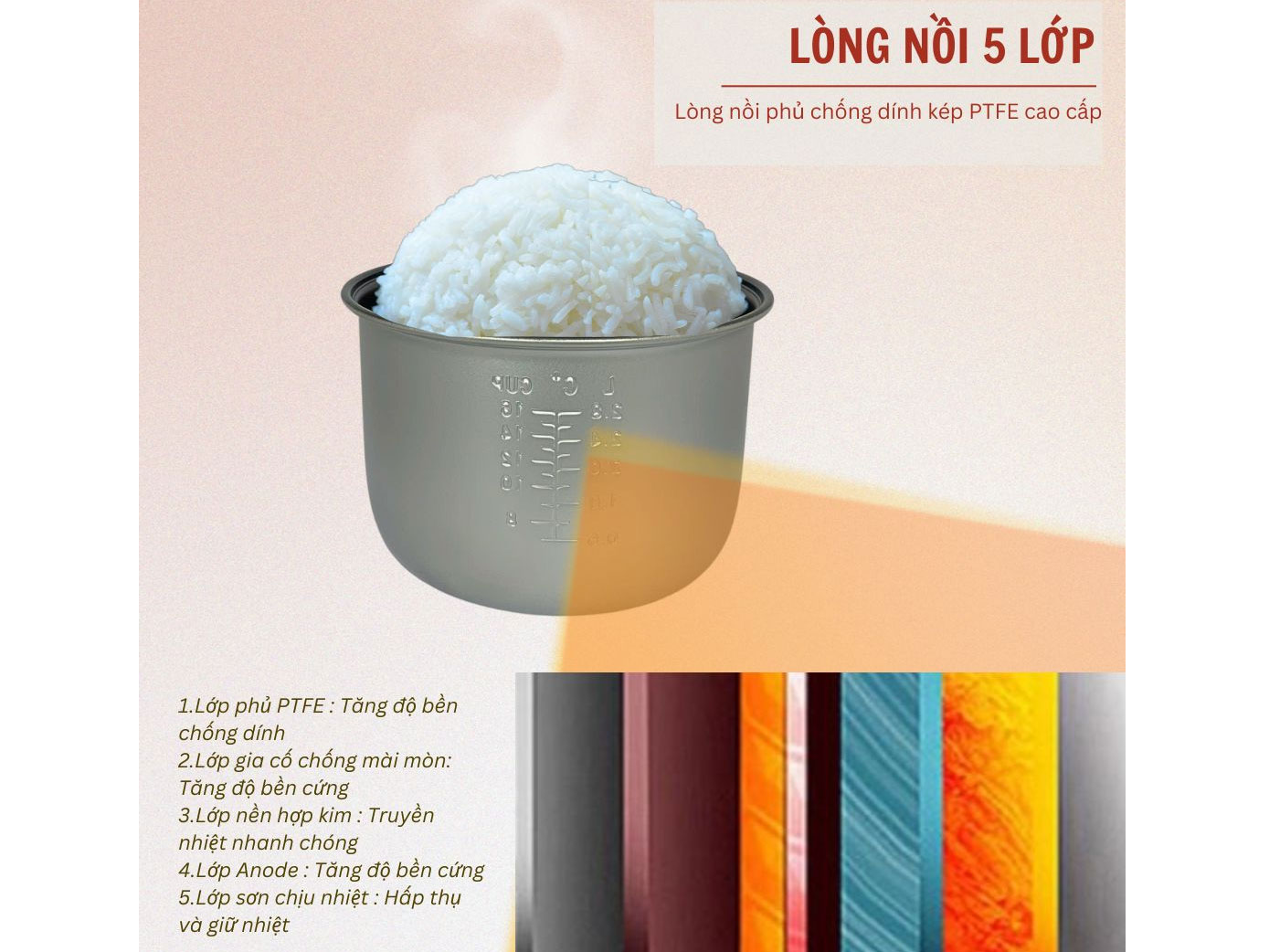 Nồi cơm điện  