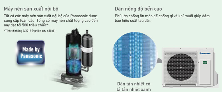 Điều hòa âm trần Panasonic 