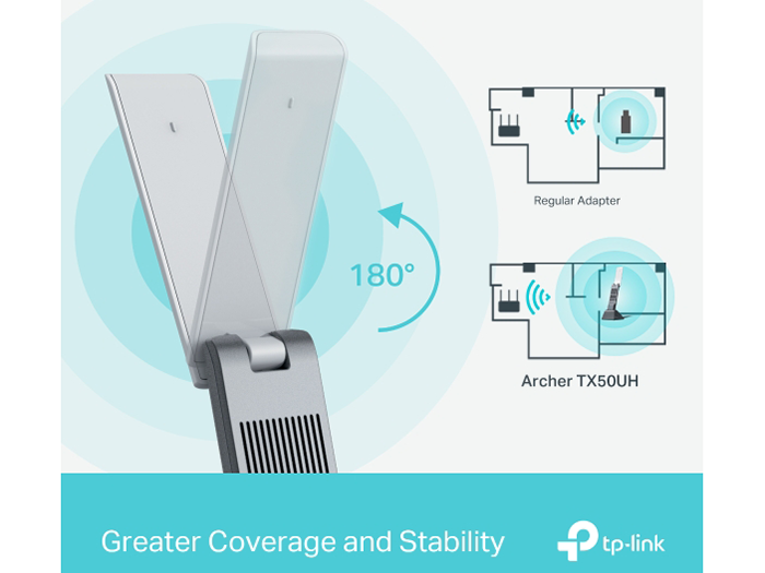 TP-Link Archer TX50UH