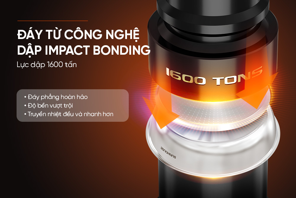 Chảo inox 