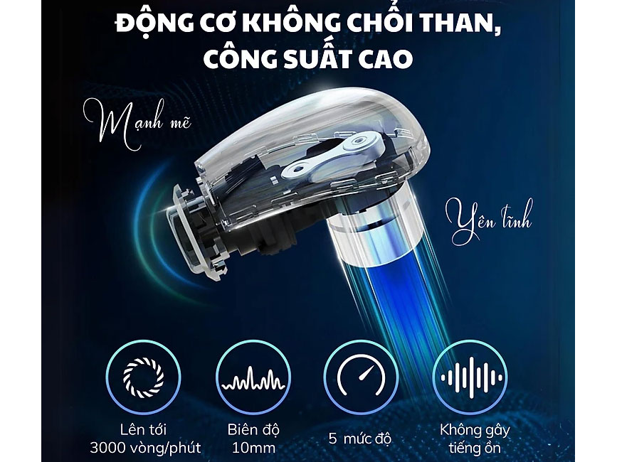 Máy massage cầm tay Oromi