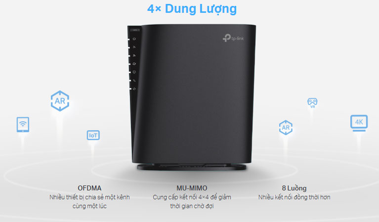 TP-Link Archer AX80