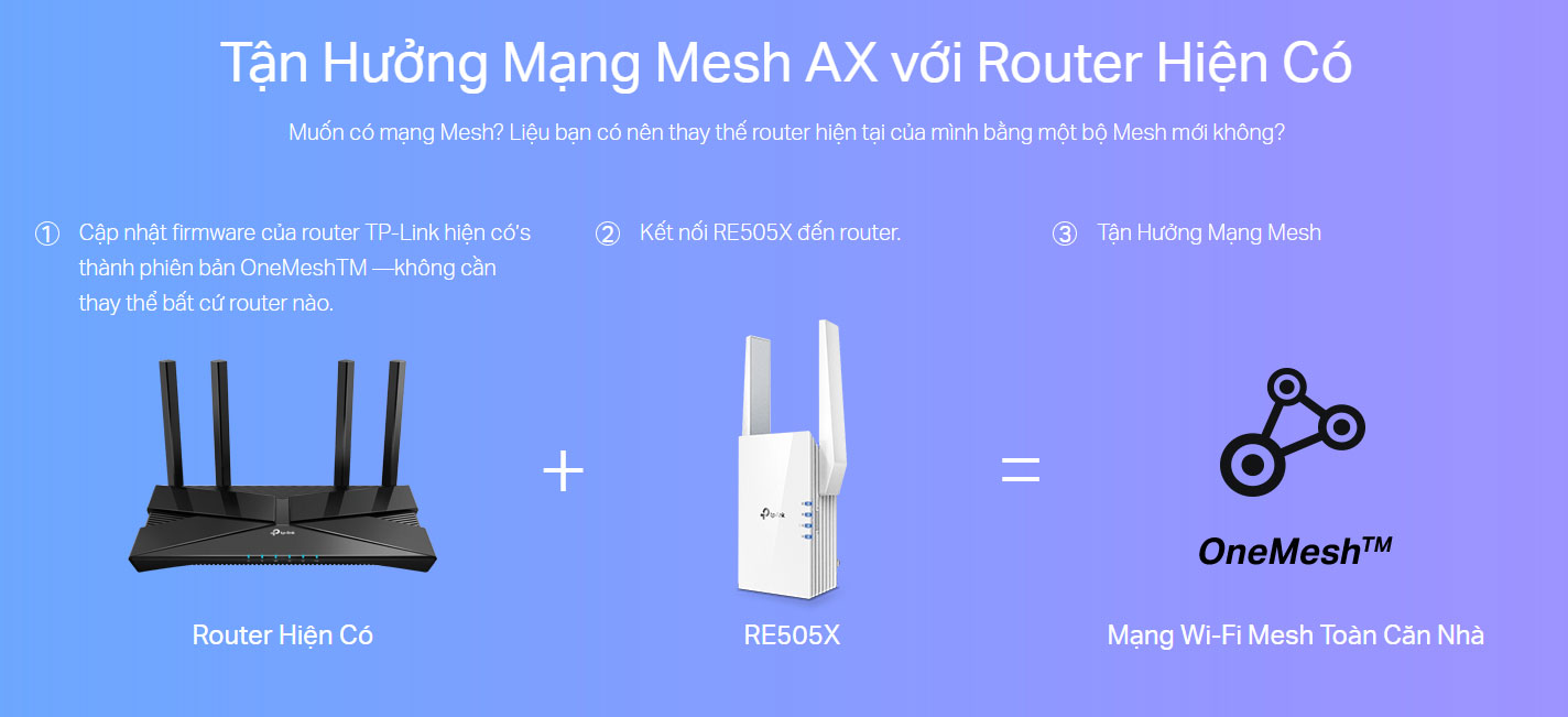 Bộ mở rộng sóng Wifi