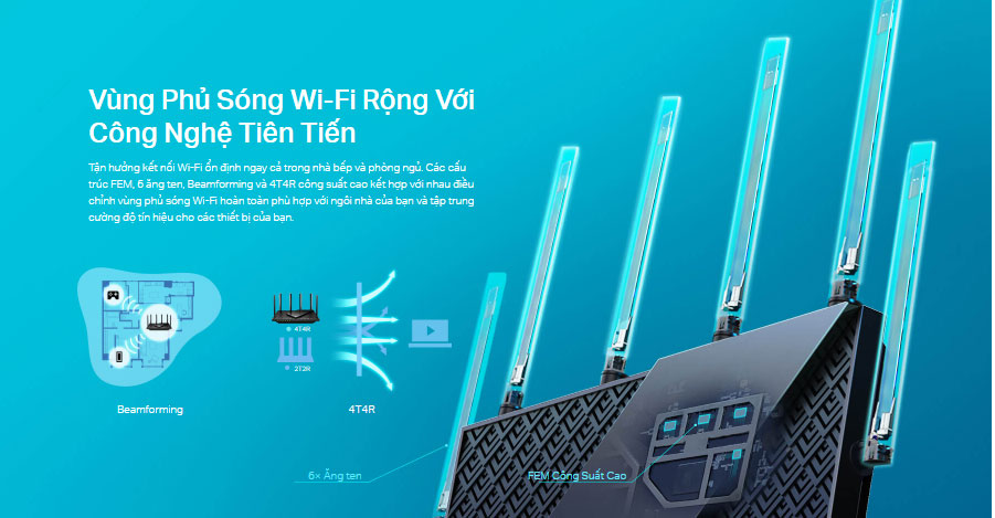 Router Wifi 6   