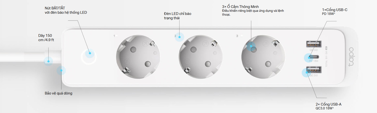 Ổ cắm dài Wi-Fi thông minh TP-Link Tapo P300