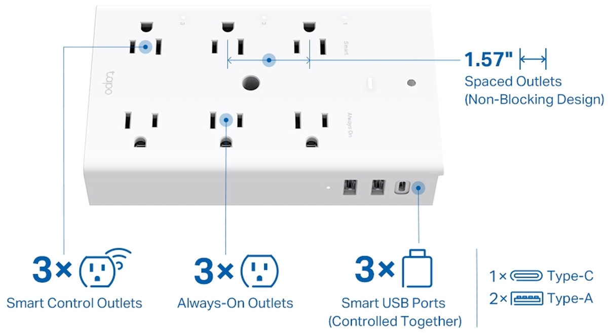  Ổ cắm Wi-Fi thông minh TP-Link Tapo P306