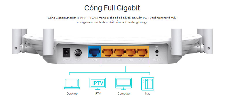 TP-Link Archer C86