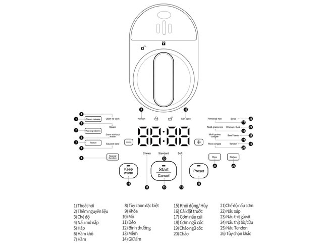 Nồi cơm điện tử Lock&Lock 